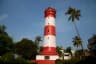 Alappuzha Light House