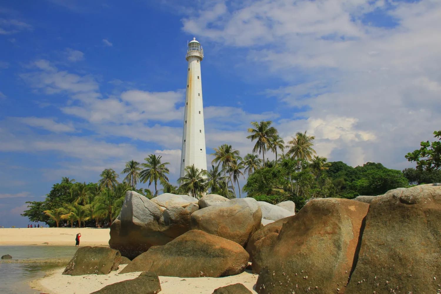 Kerala Eco Adventure