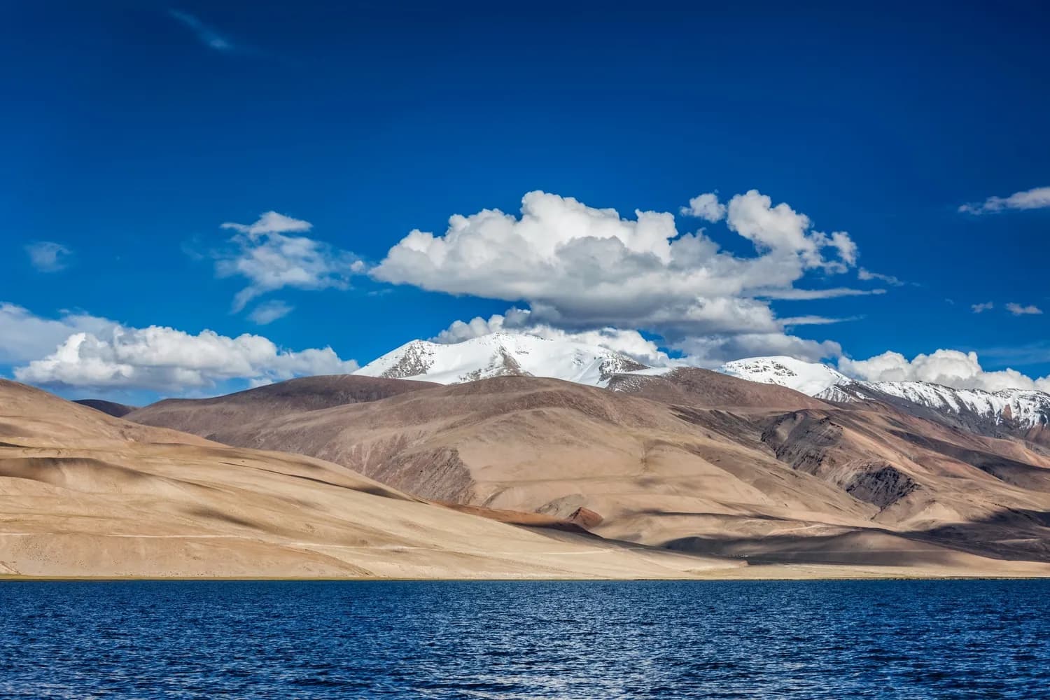 Bike Trip From Hanle to Tso Moriri