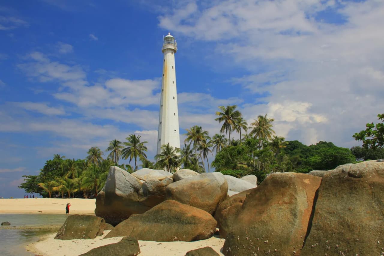 Kerala Eco Adventure