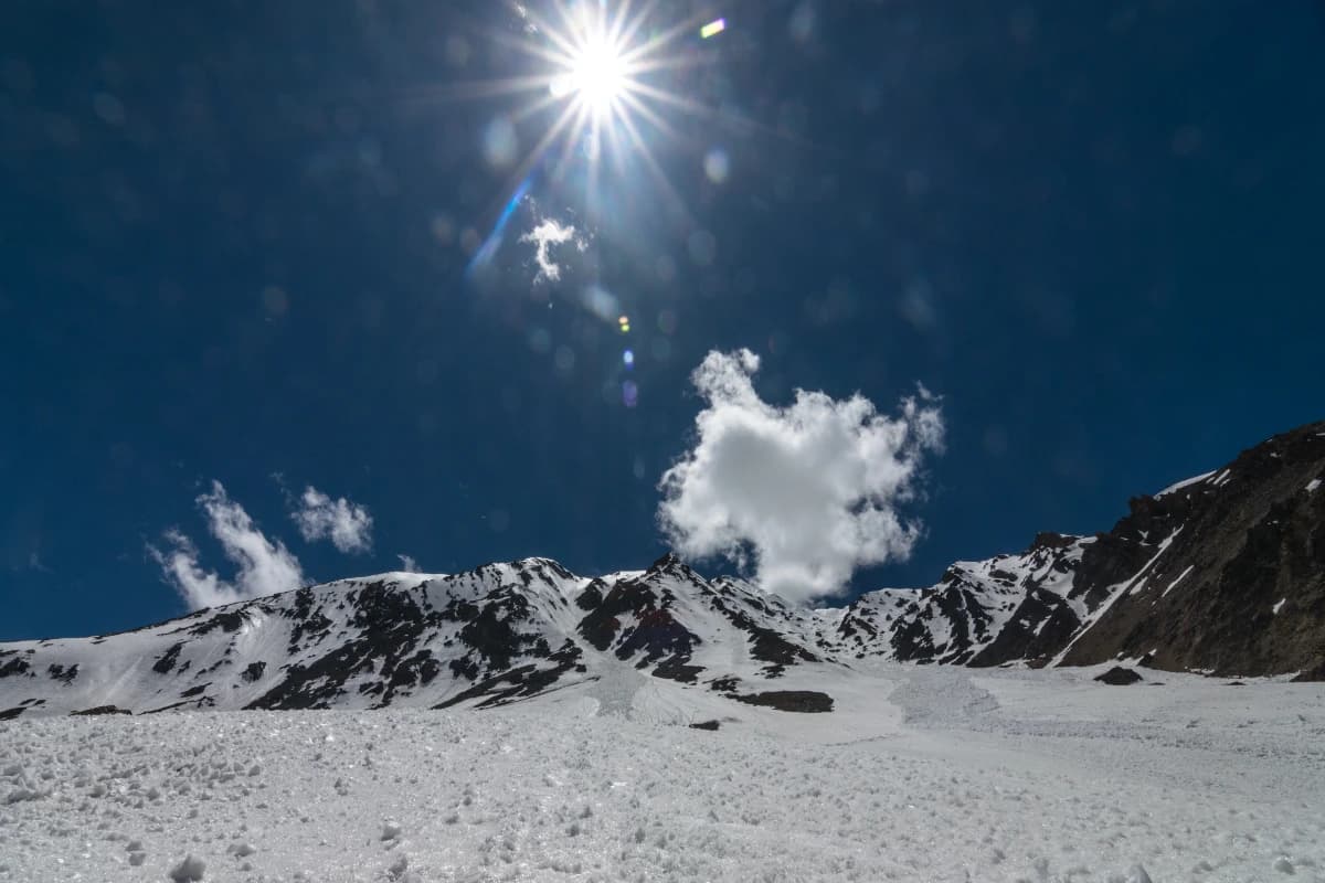 Chadar Trek